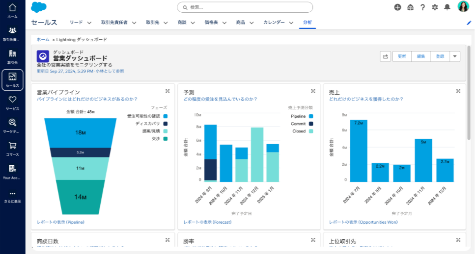 Salesforce Starter Suite_利用画面サンプル1