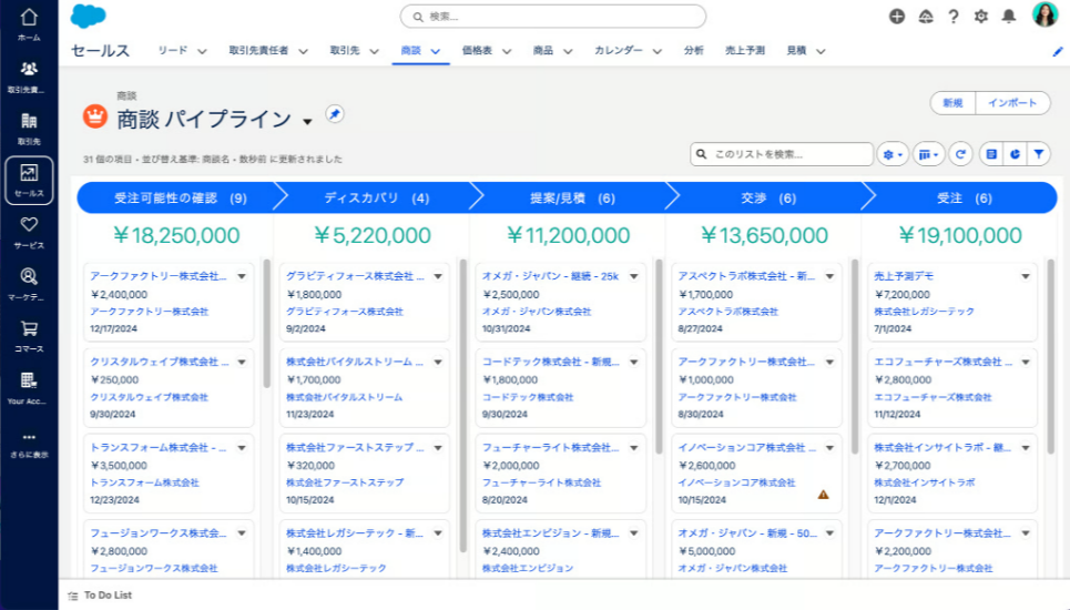 Salesforce Starter Suite_利用画面サンプル3