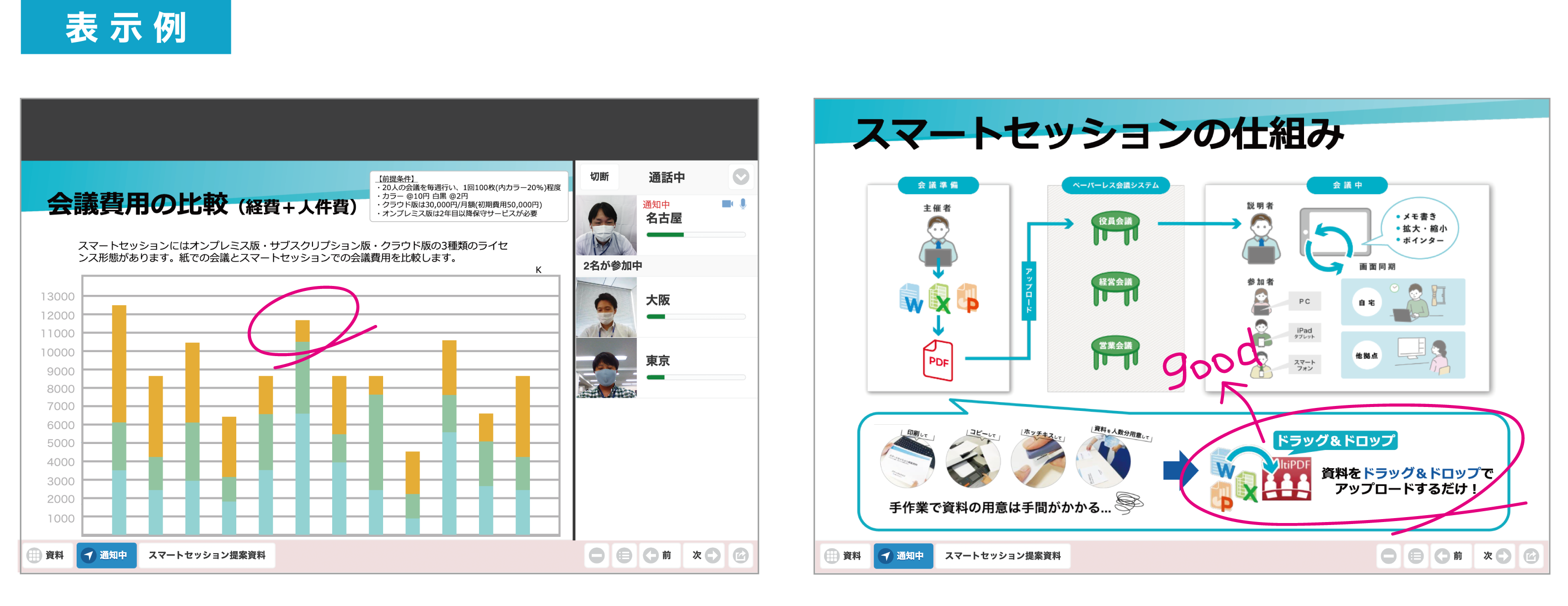 スマートセッション