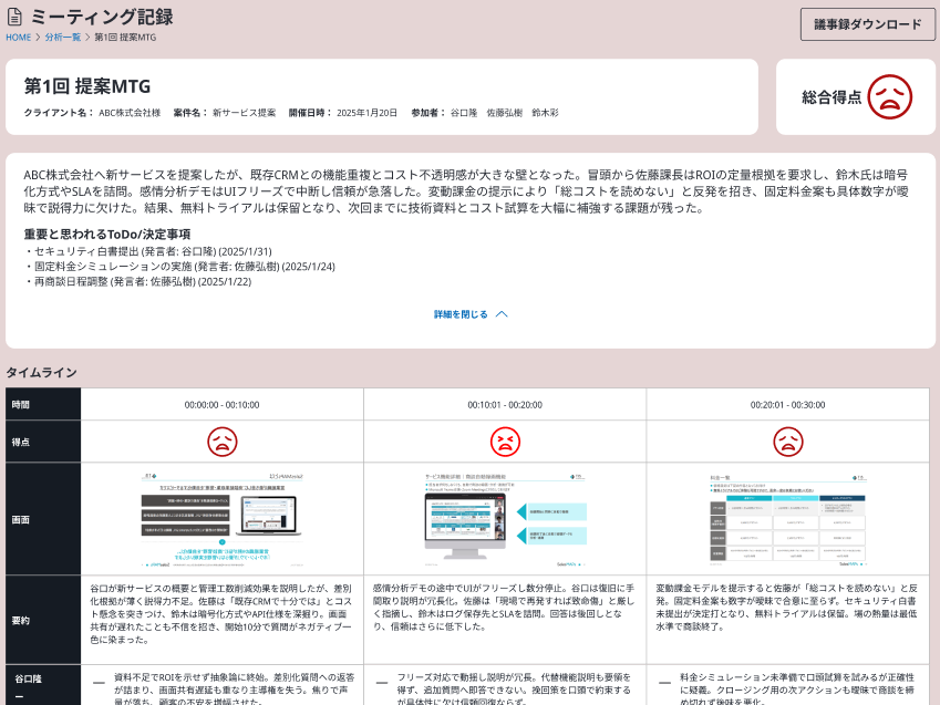 SalesMAPs_利用画面サンプル1