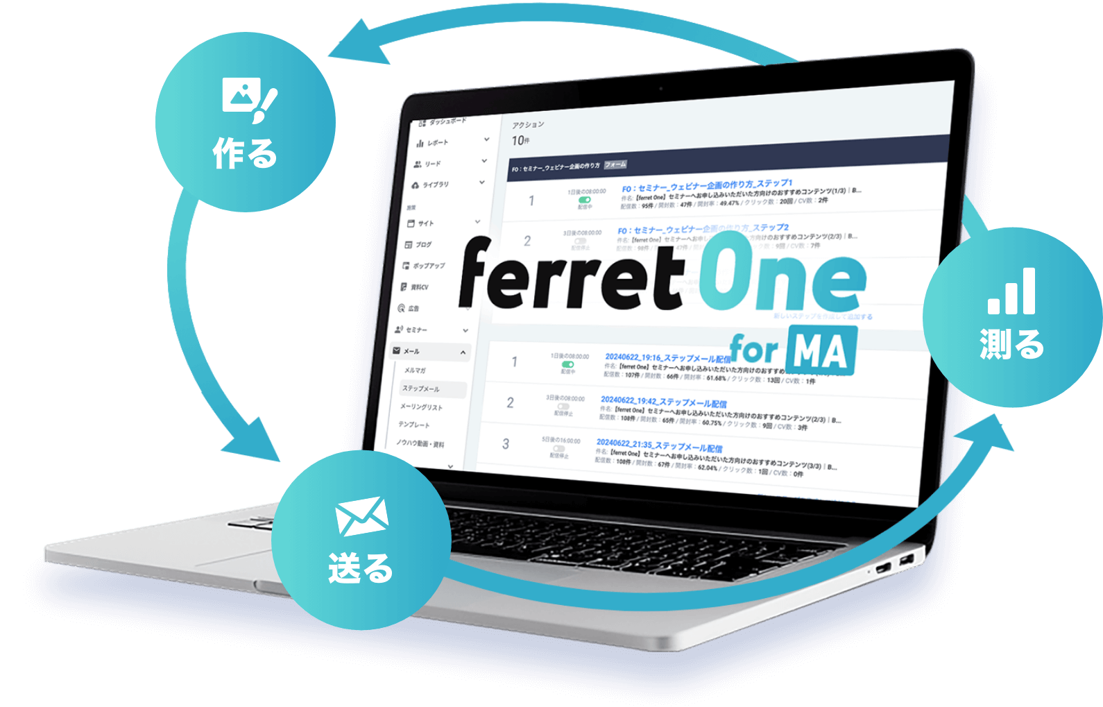 ferret One for MA_利用画面サンプル1