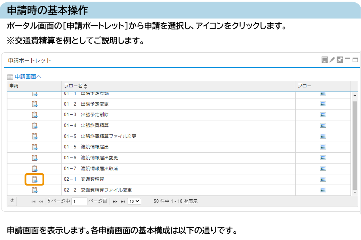 WAVE225旅費・経費精算/稟議_利用画面サンプル1