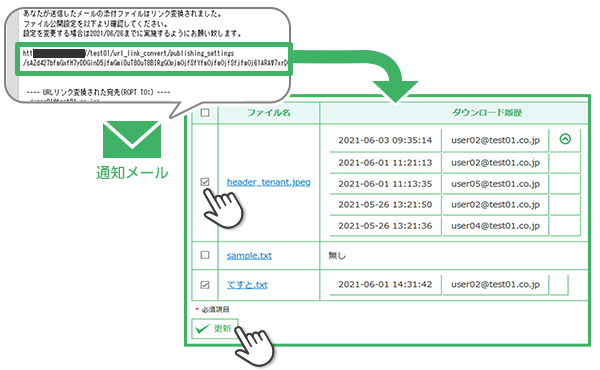 GUARDIANWALL Mailセキュリティ_利用画面サンプル3