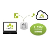 Zenmu Virtual Desktop シンクライアント の製品詳細 Itトレンド