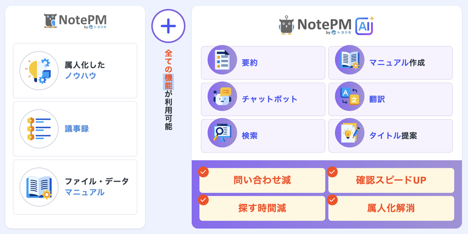 製品詳細-1