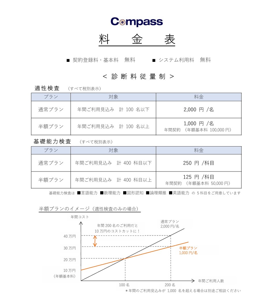 価格・料金プラン