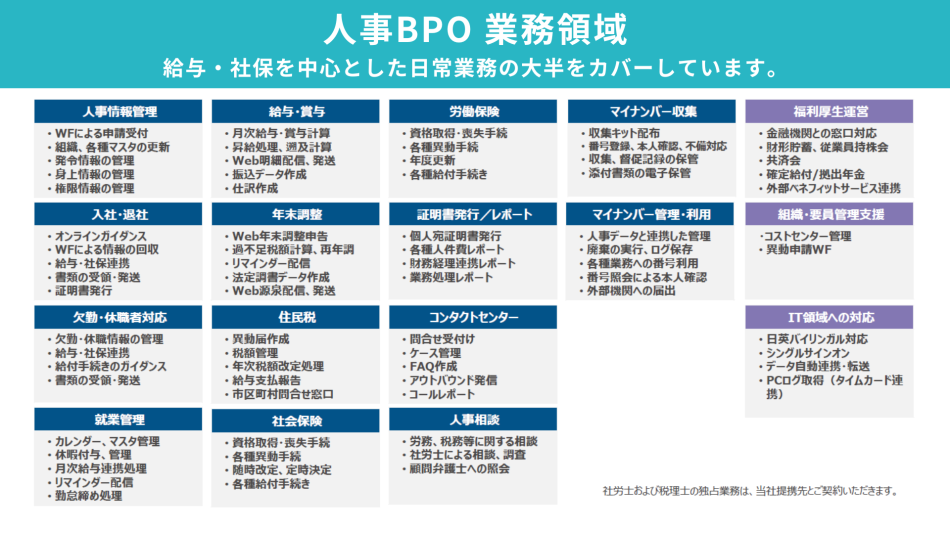 製品詳細-3