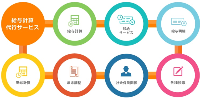 製品詳細-1