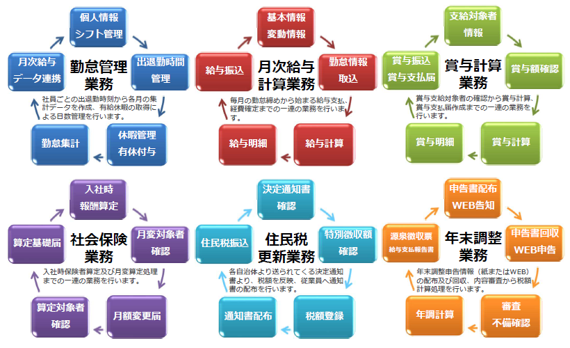 製品詳細-2
