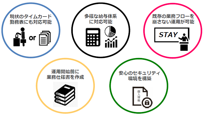 製品詳細-3