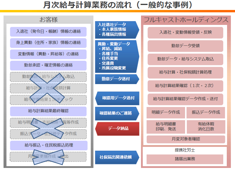 製品詳細-1