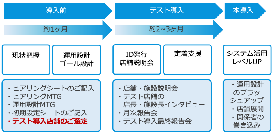 製品詳細-2