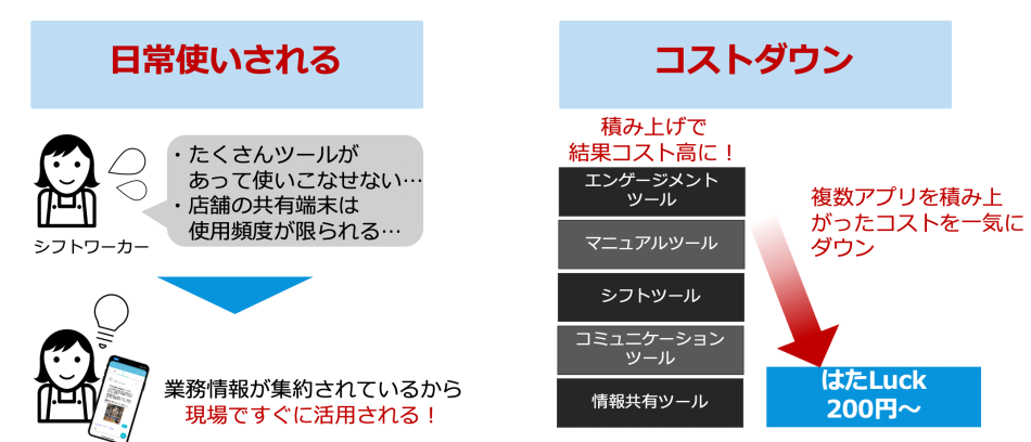 製品詳細-1