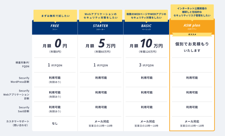 価格・料金プラン
