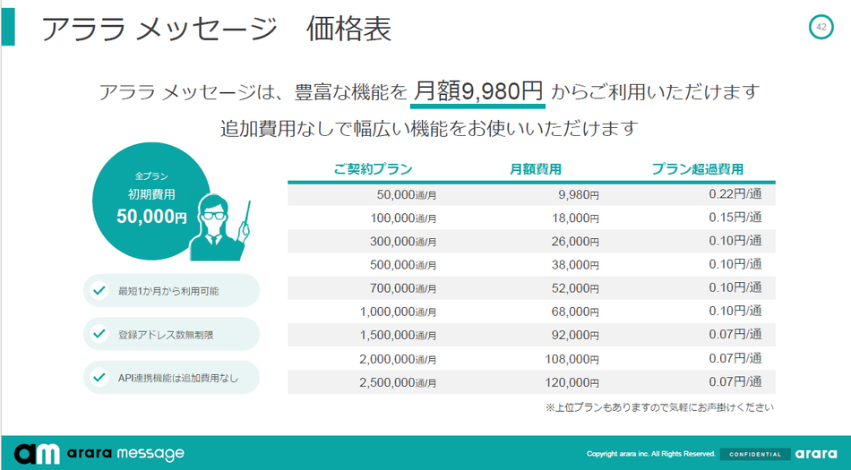 価格・料金プラン