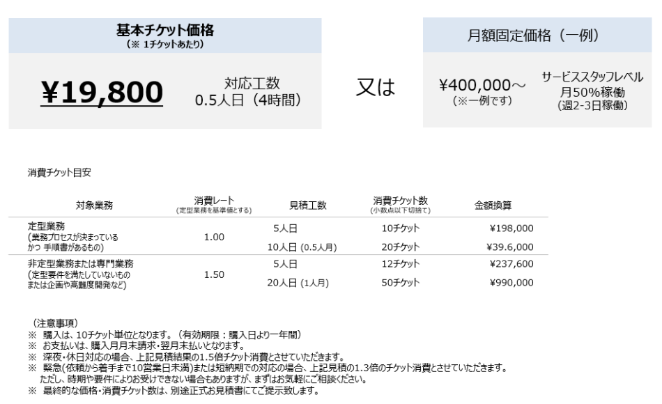 価格・料金プラン