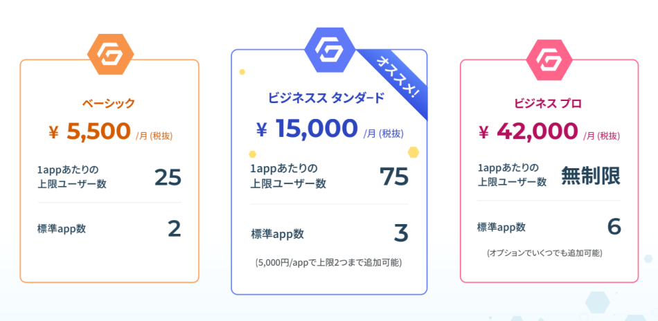 価格・料金プラン