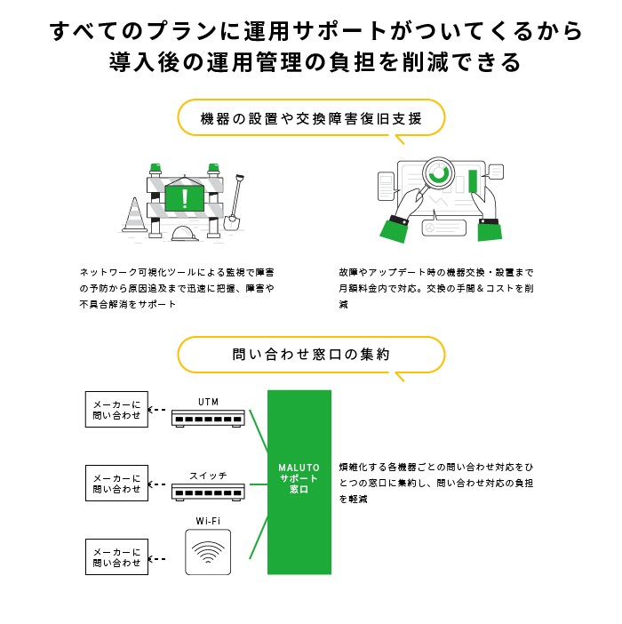 製品詳細-2