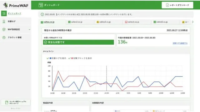 PrimeWAF_利用画面サンプル1