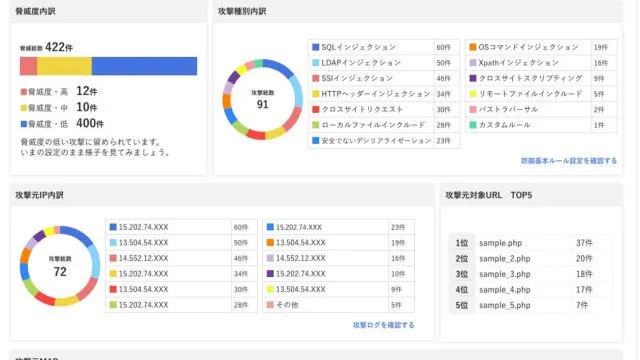 PrimeWAF_利用画面サンプル2