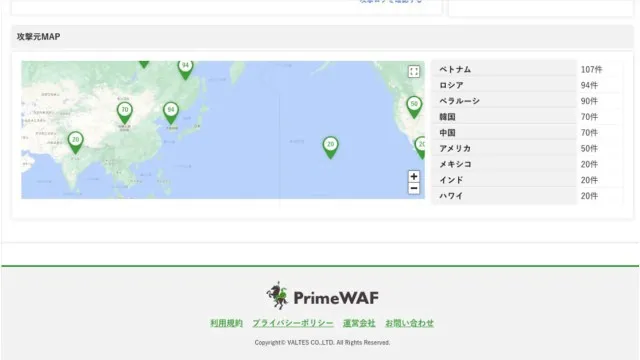 PrimeWAF_利用画面サンプル3