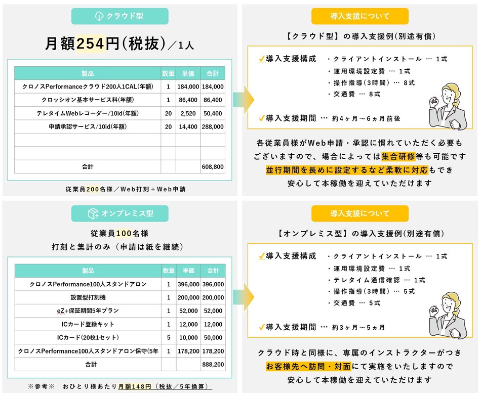 価格・料金プラン