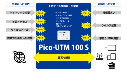 製品詳細-2