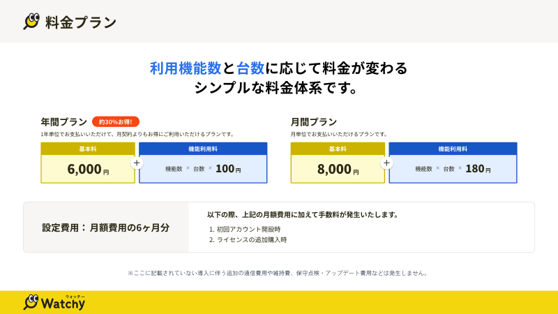 価格・料金プラン