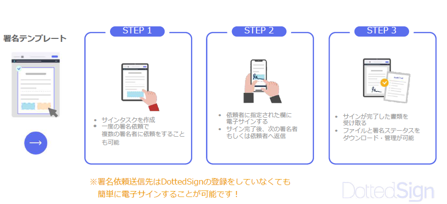 製品詳細-1