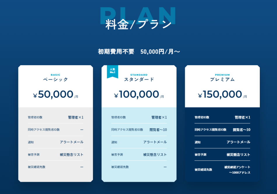 価格・料金プラン