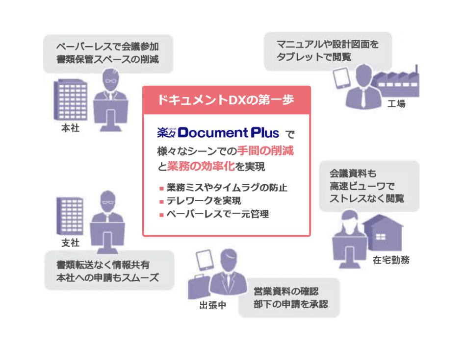 製品詳細-2