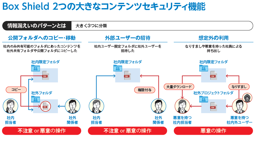 製品詳細-1