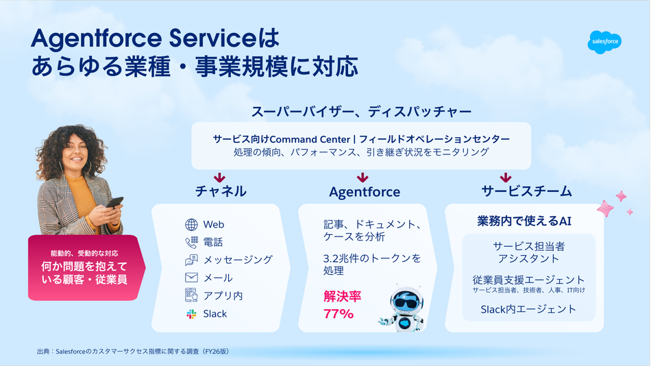 製品詳細-1