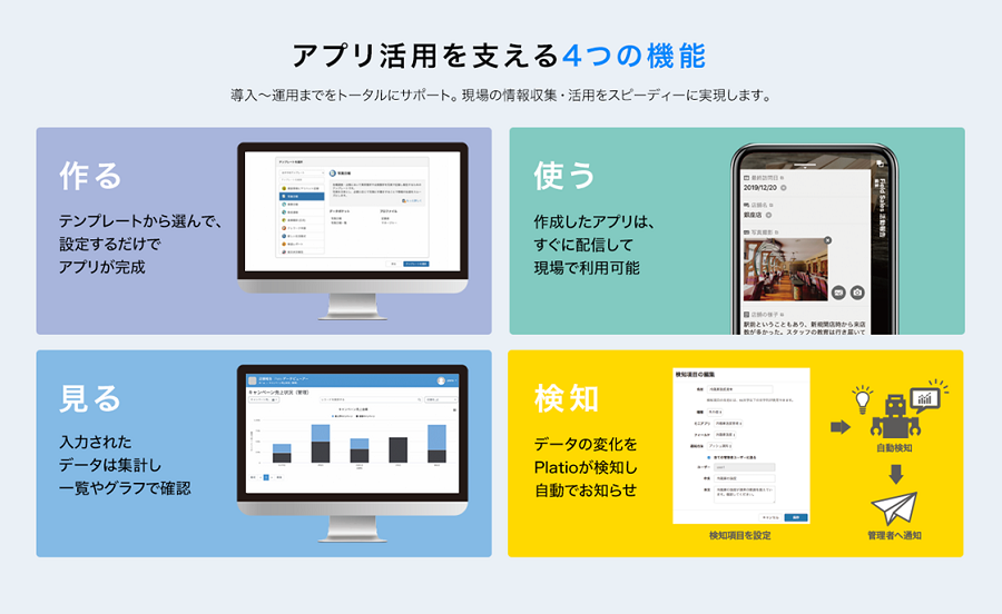 製品詳細-2