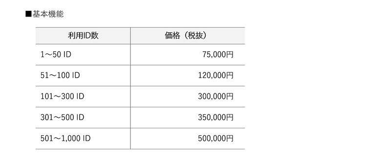 価格・料金プラン