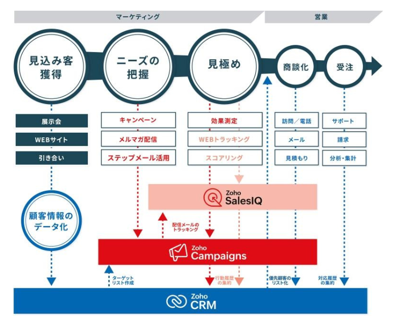 製品詳細-2