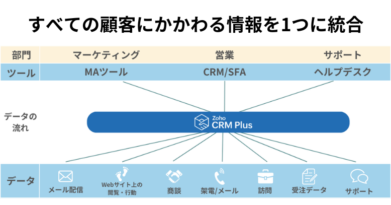 製品詳細-3