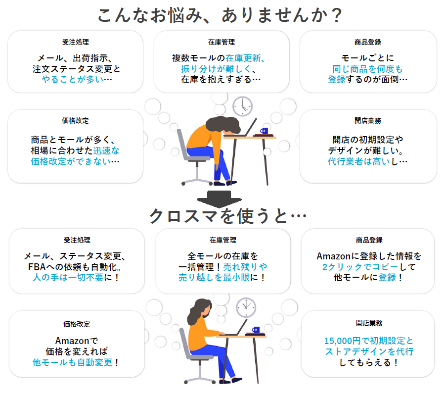 製品詳細-2