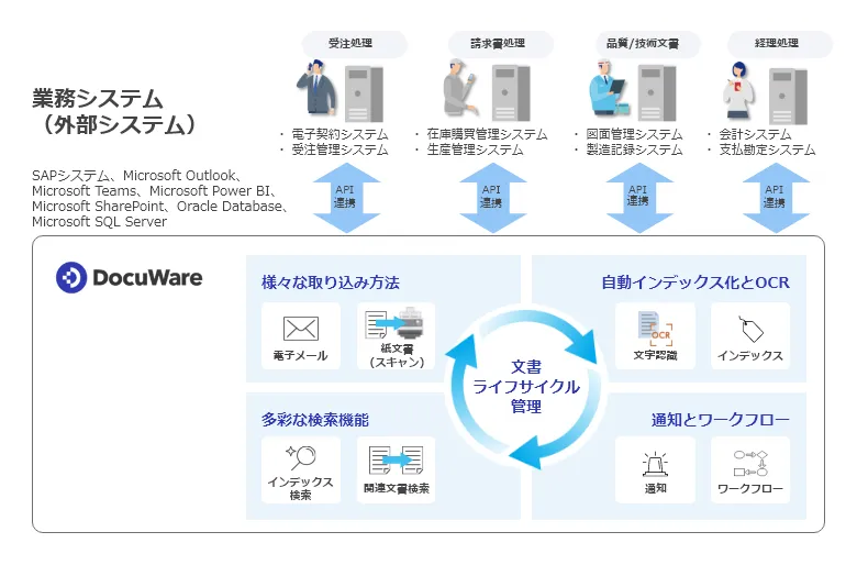 製品詳細-1