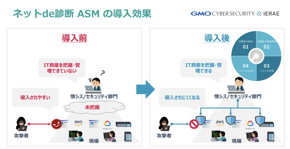 製品詳細-1