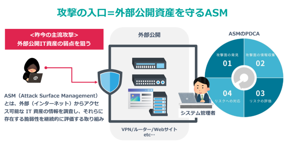 製品詳細-2