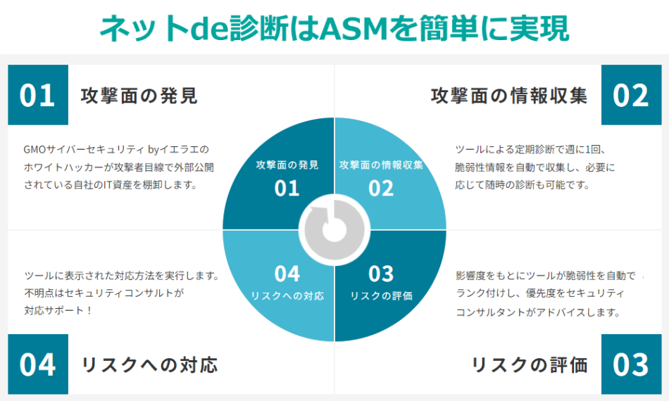 製品詳細-3