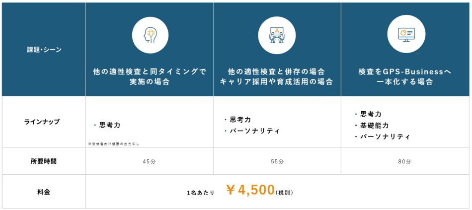価格・料金プラン