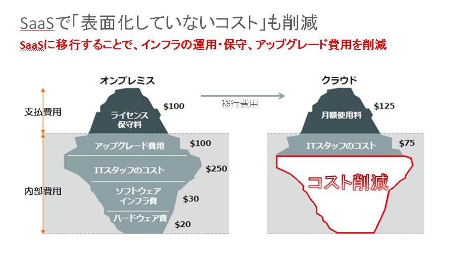 製品詳細-3