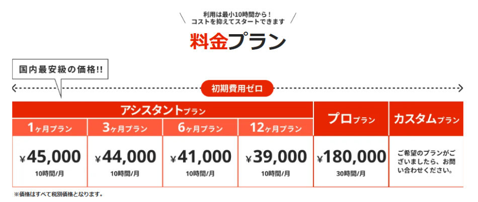 価格・料金プラン