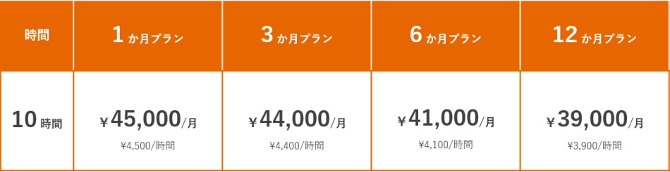 価格・料金プラン