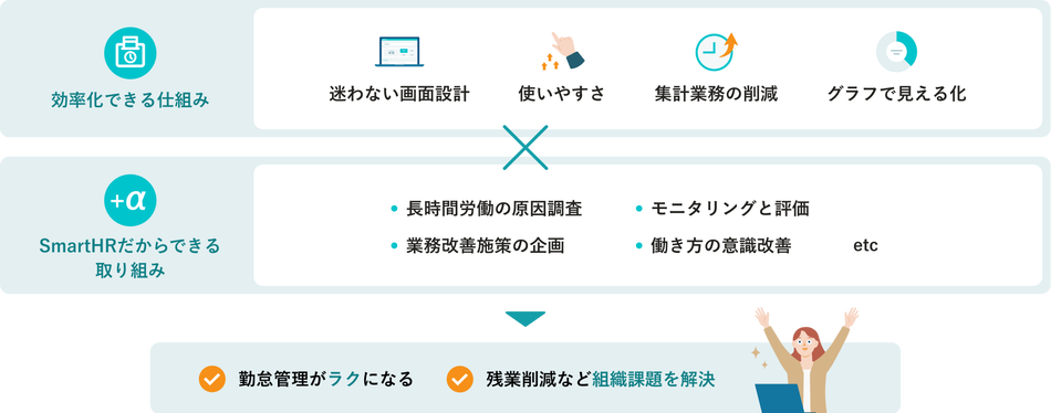 製品詳細-1