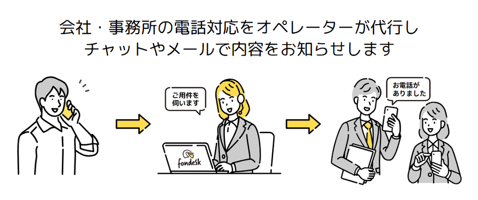 製品詳細-1