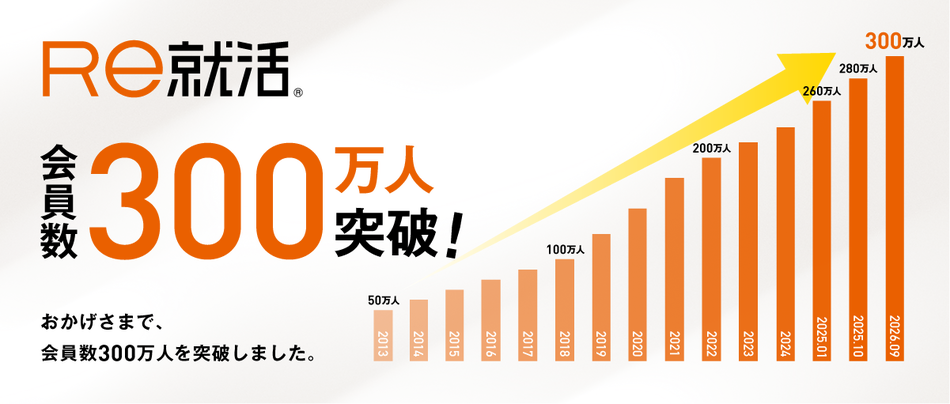 製品詳細-1