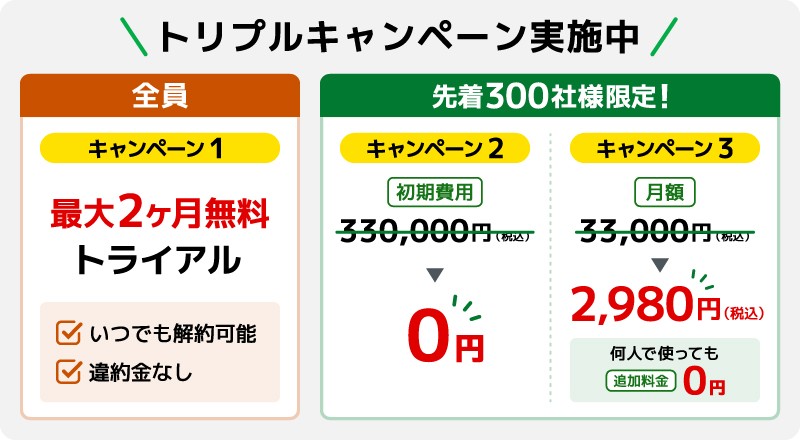 価格・料金プラン